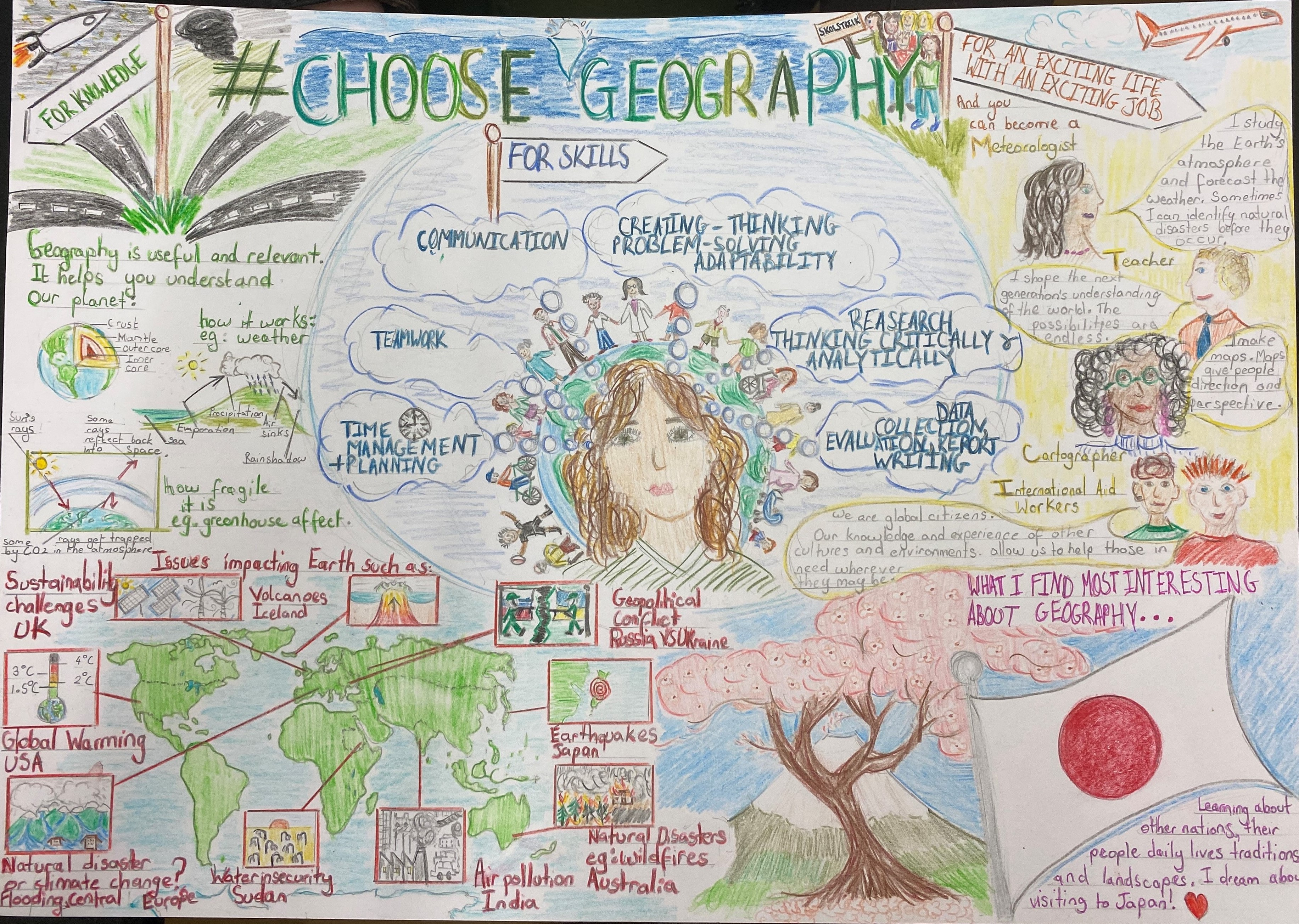 Geog Poster (1)