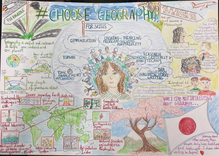 Geog Poster (1)