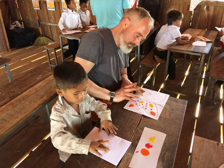 Finger Painting